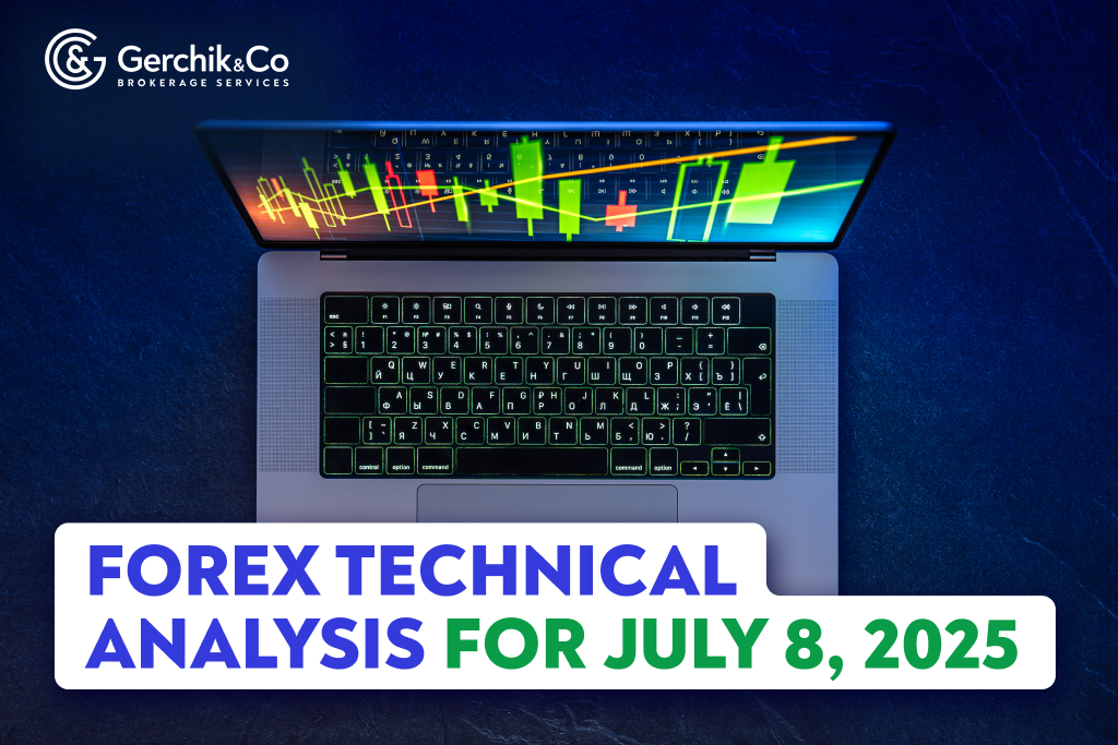 FOREX Market Technical Analysis as of July 8, 2025.