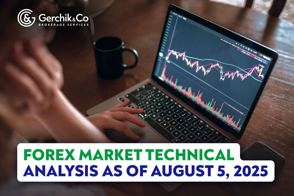 FOREX Market Technical Analysis as of August 5, 2025