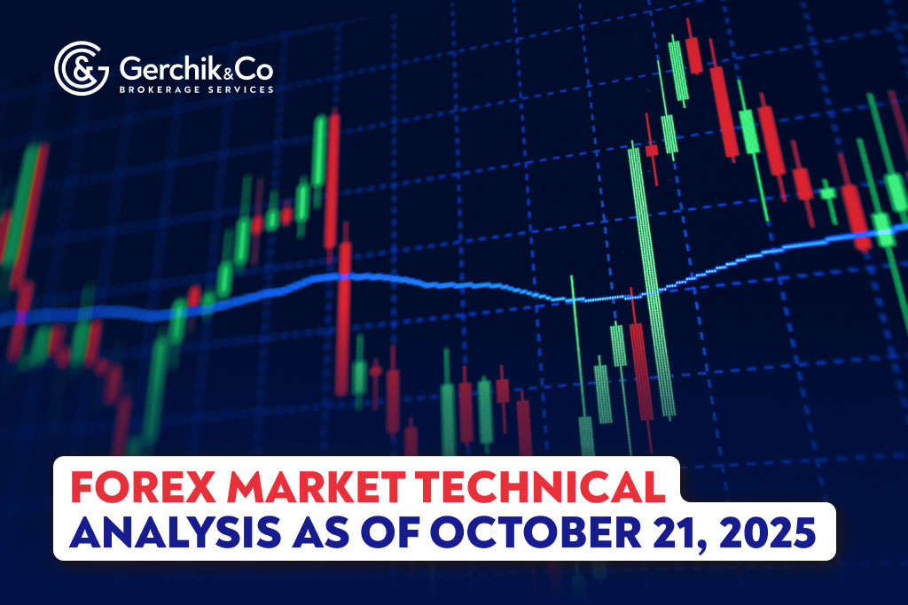 FOREX Market Technical Analysis as of October 21, 2025