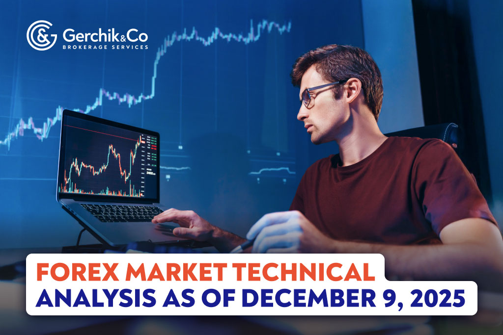FOREX Market Technical Analysis as of December 9, 2025