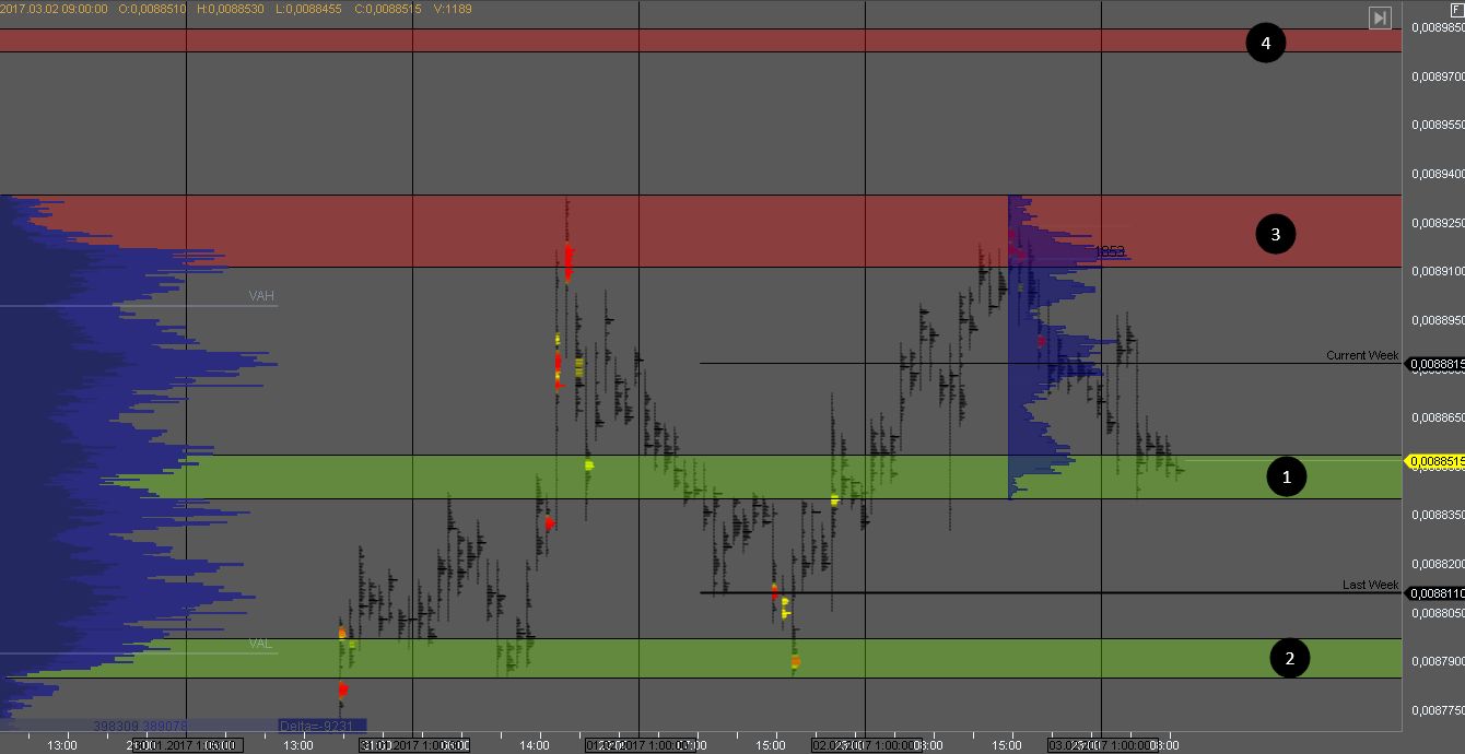 Фьючерс USD_JPY Фьючерс USD_JPY